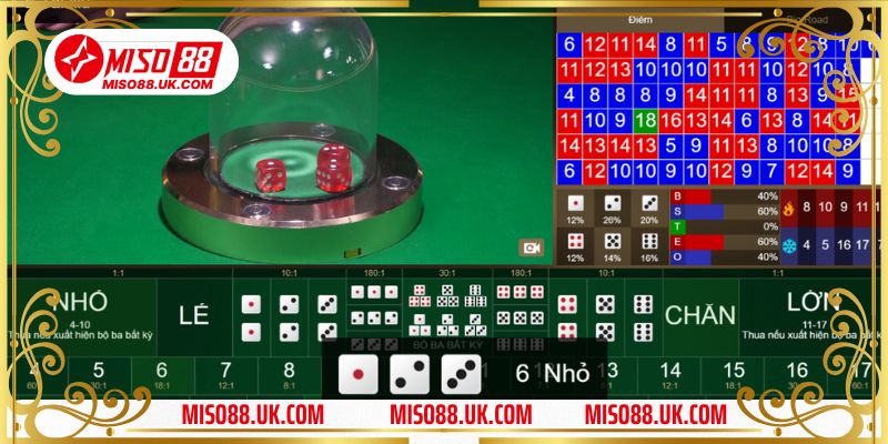 Đôi nét giới thiệu game tài xỉu Miso88